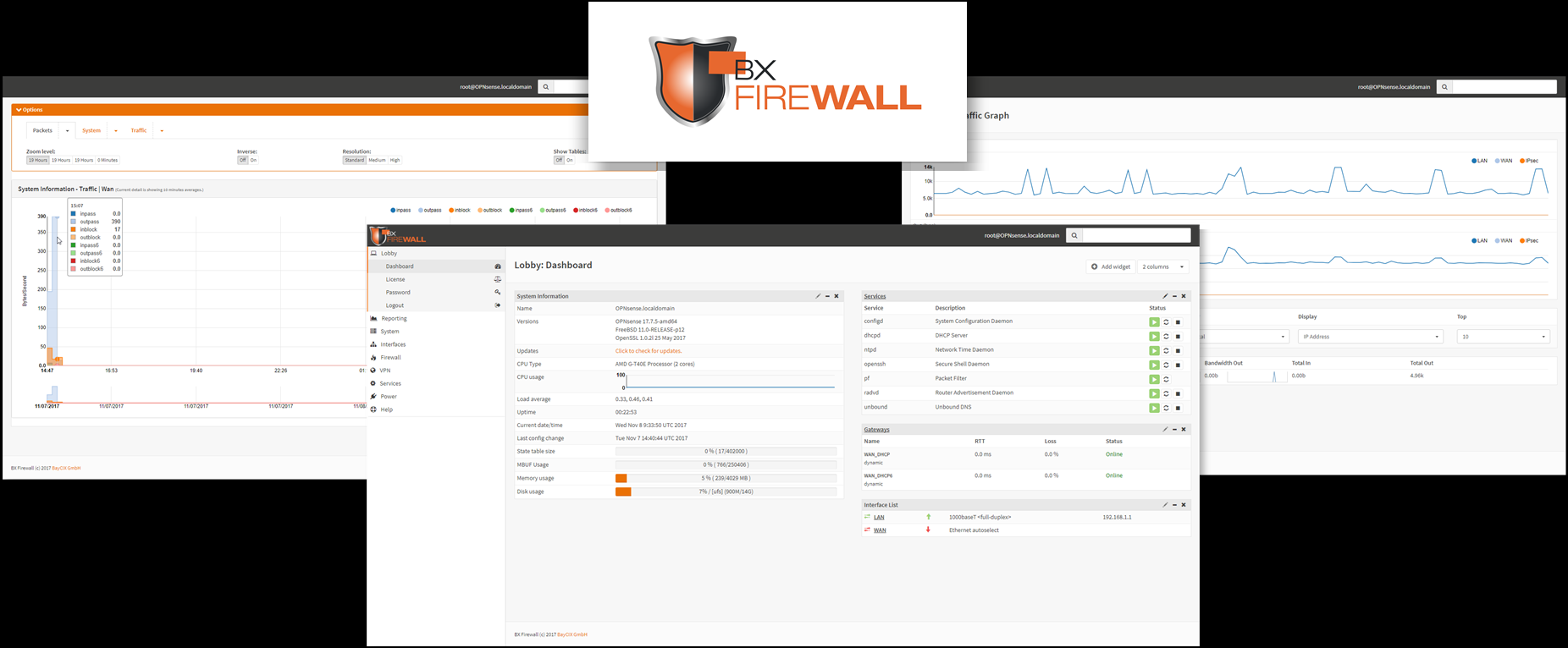 OPNsense Firewall